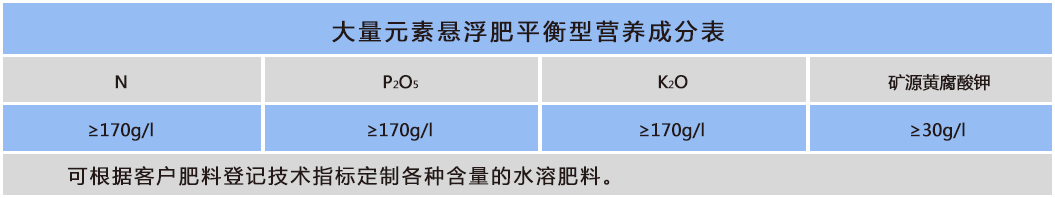 懸浮肥 黑1.png
