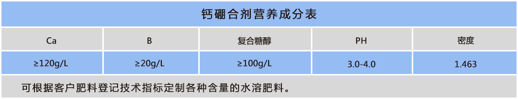 鈣硼合劑.png